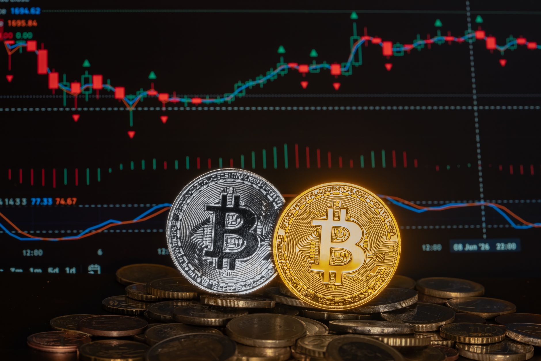 Bitcoin Price Prediction: Best Insights for Crypto Investors