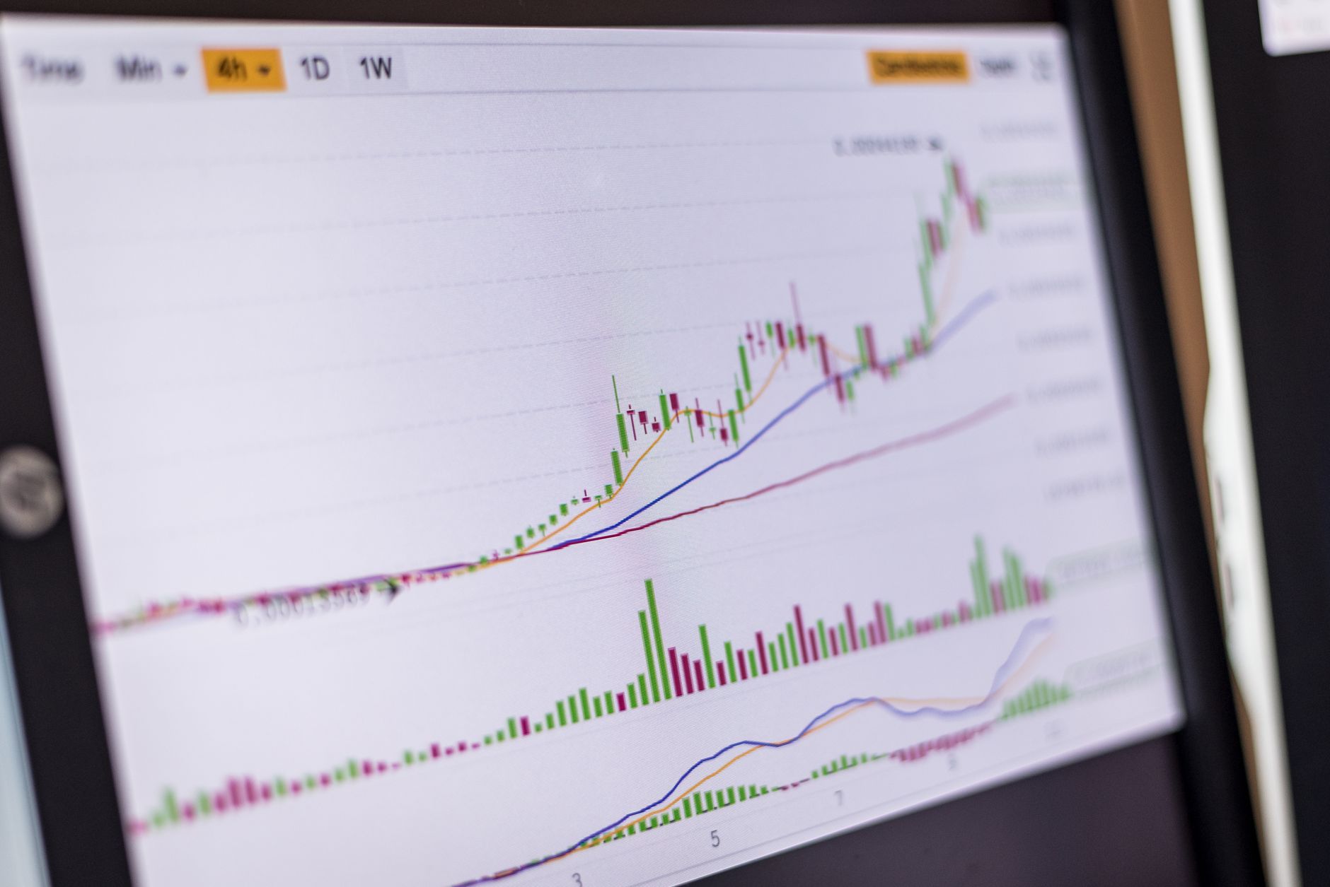 Market rise today: What are the key factors driving growth?