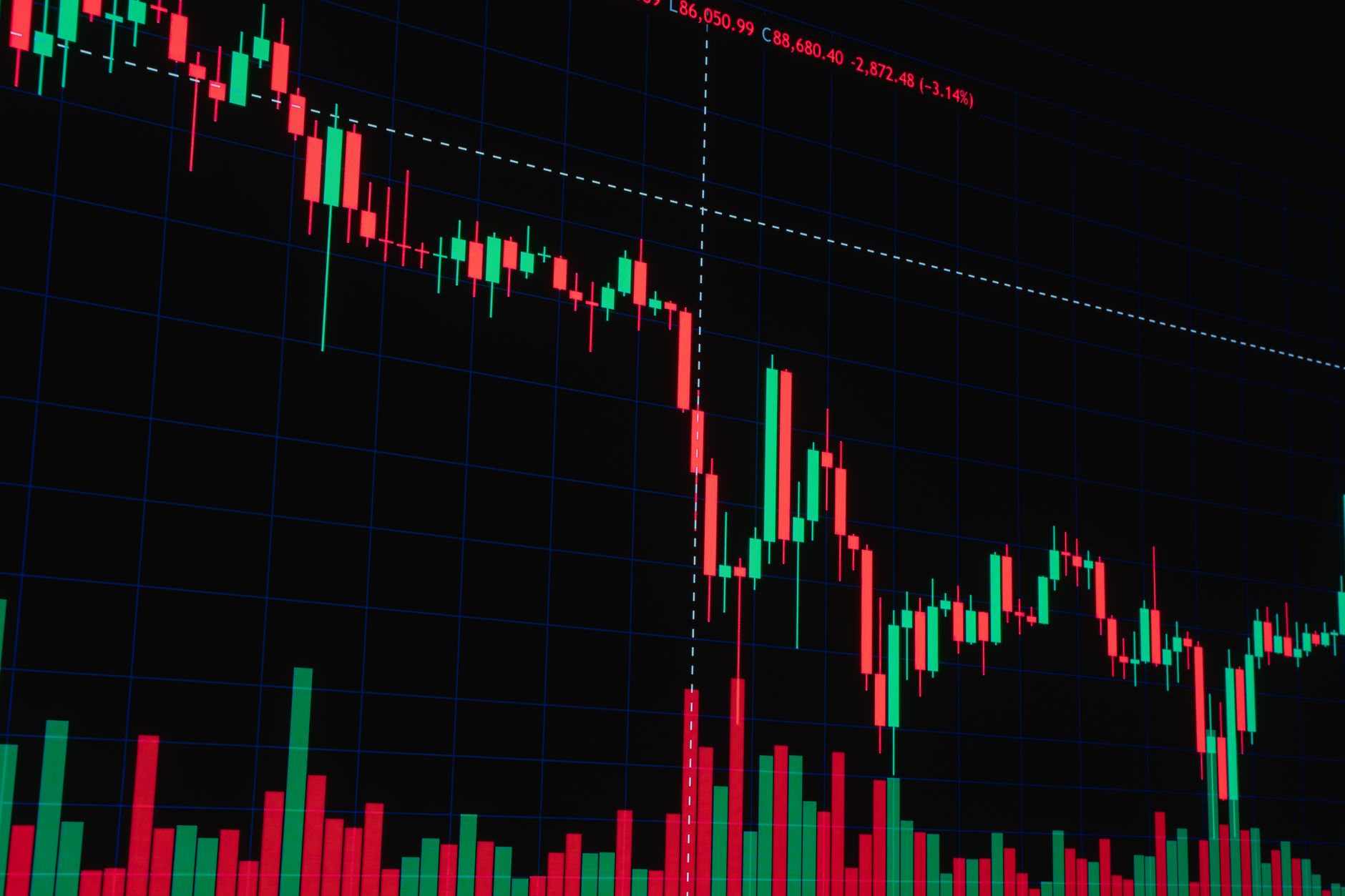 Stock Market Down Today: Worst Crash Erodes Wealth Quickly